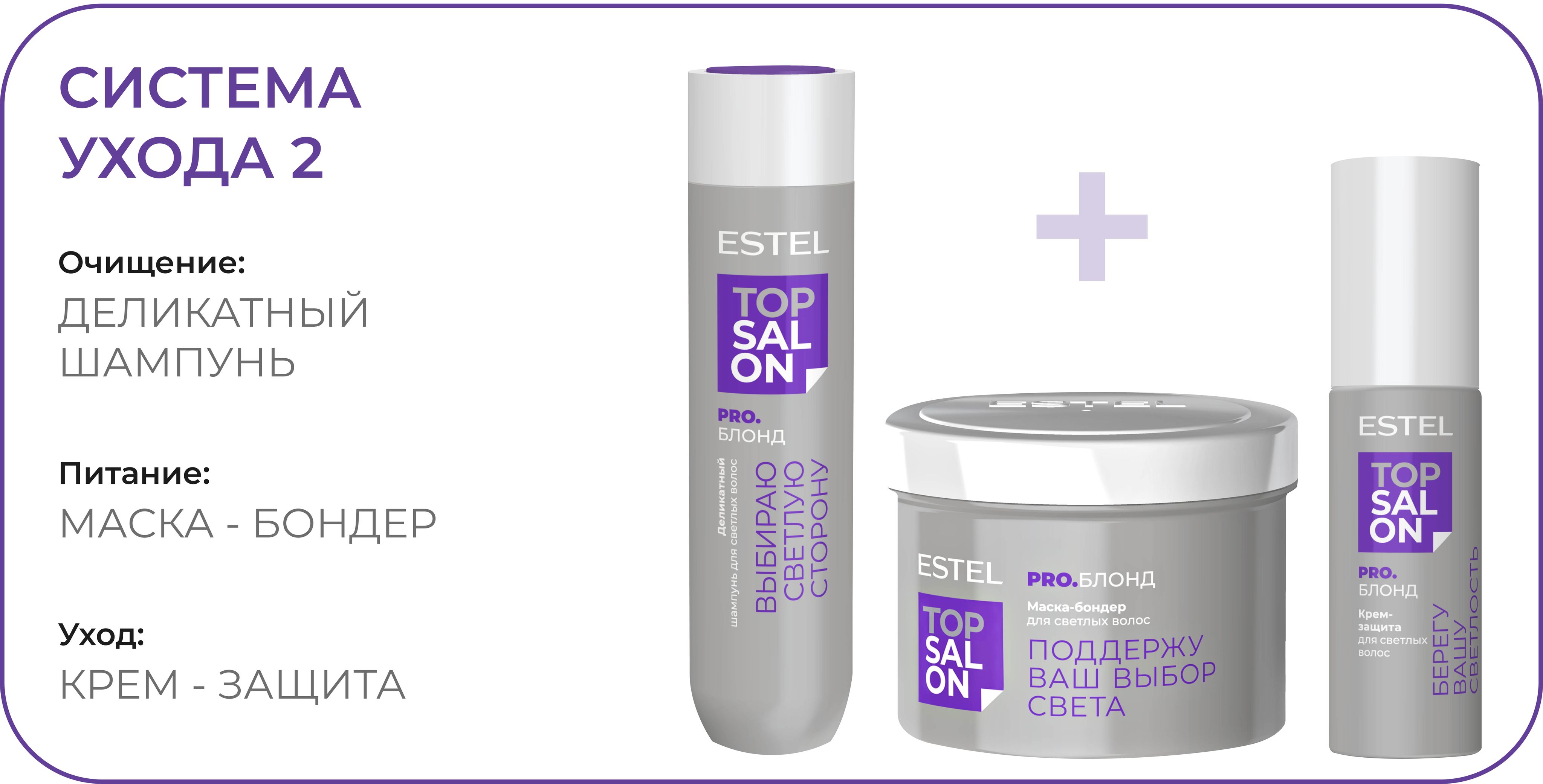 ESTEL PROFESSIONAL Фиолетовый шампунь TOP SALON PRO.БЛОНД для блонда и ...