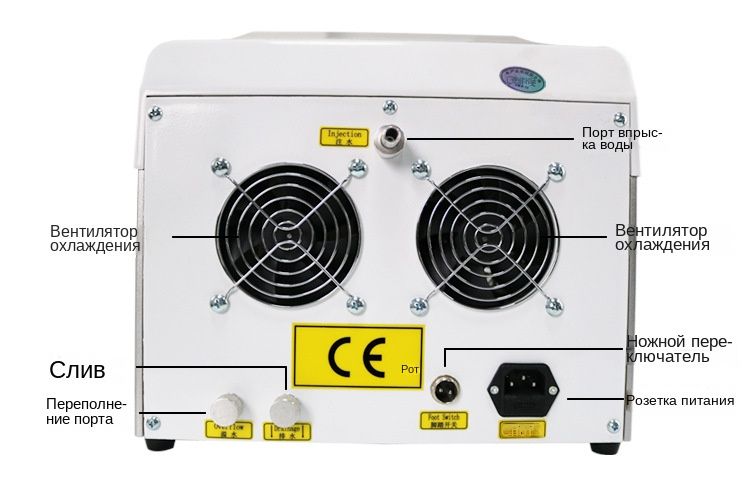 Лазерный терапевтический аппарат Инфракрасный направленный лазер для ...