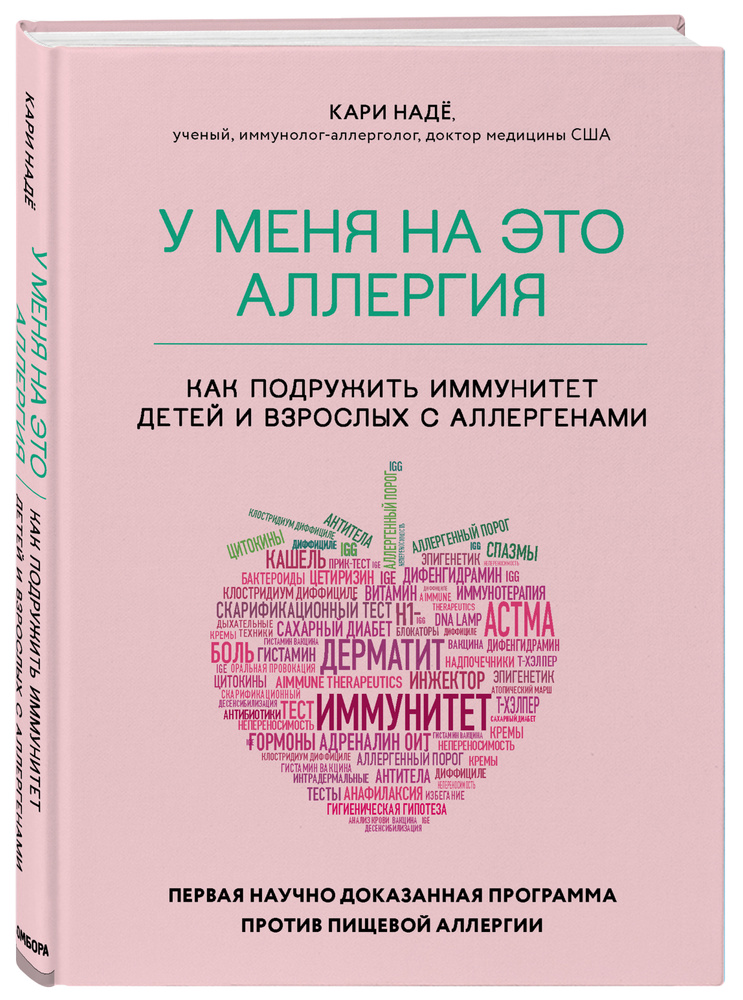 Сезонная аллергия на цветение весной: симптомы, лечение и профилактика