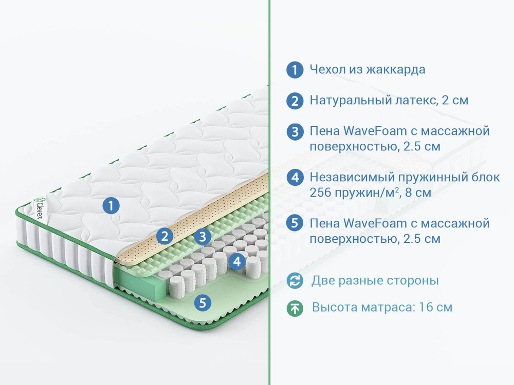 Матрас, ортопедический матрас Clever Breeze Slim в кровать 125x180 #1