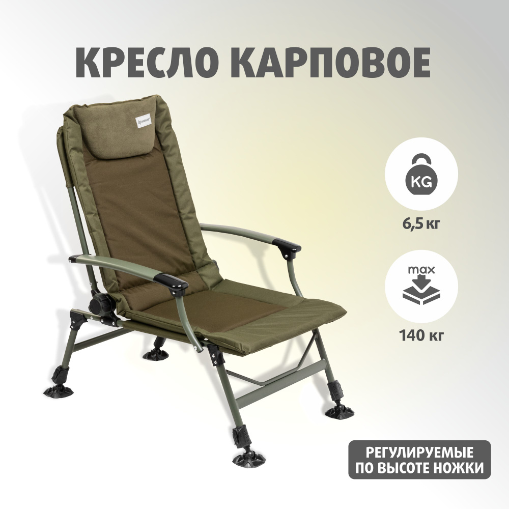 Раскладное кресло M ELEKTROSTATYK F8 made in Poland с регулируемыми ножками