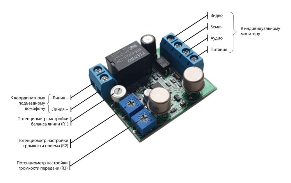 Координатный адаптер для подключения многоквартирных подъездных ...