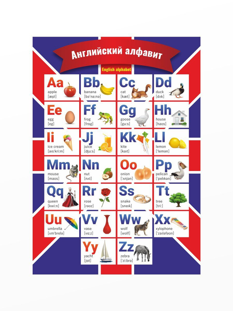 Английский алфавит в картинках для детей распечатать, карточки с английскими буквами скачать