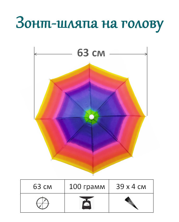 Зонт от солнца Luckon, Механика, Трость, зеленый, желтый купить по ...