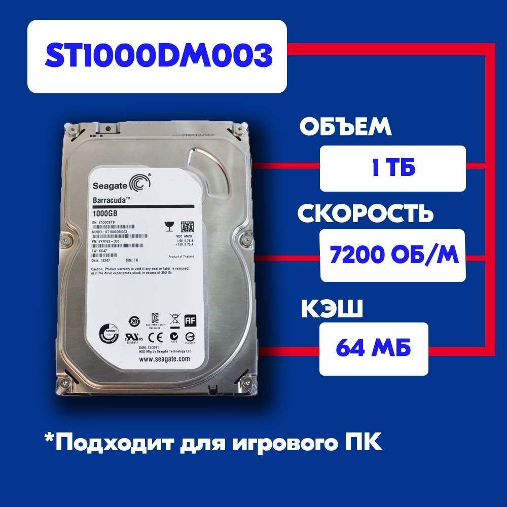 1 ТБ Внутренний жесткий диск Seagate st1000dm003 (st1000dm003) - купить по  выгодной цене в интернет-магазине OZON (586148806)