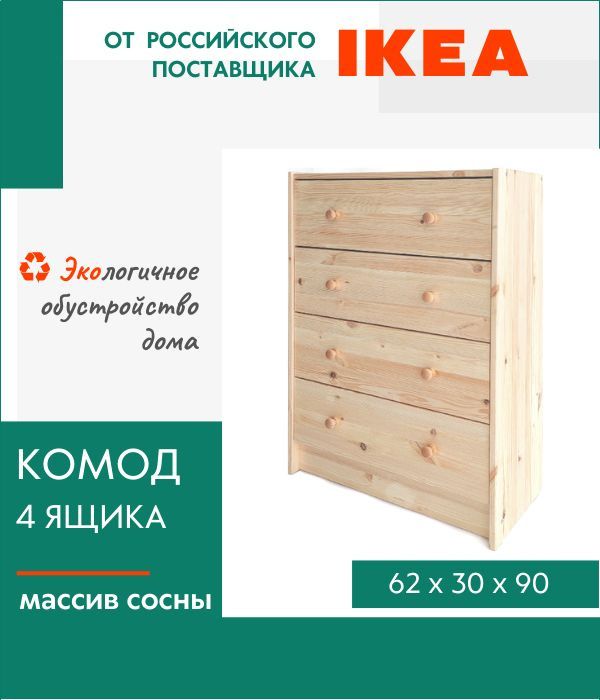 Комод для хранения икеа