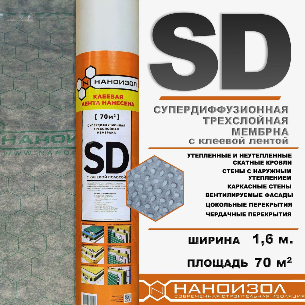 Супердиффузионная трехслойная мембрана с клеевой лентой НАНОИЗОЛ SD (СД ...
