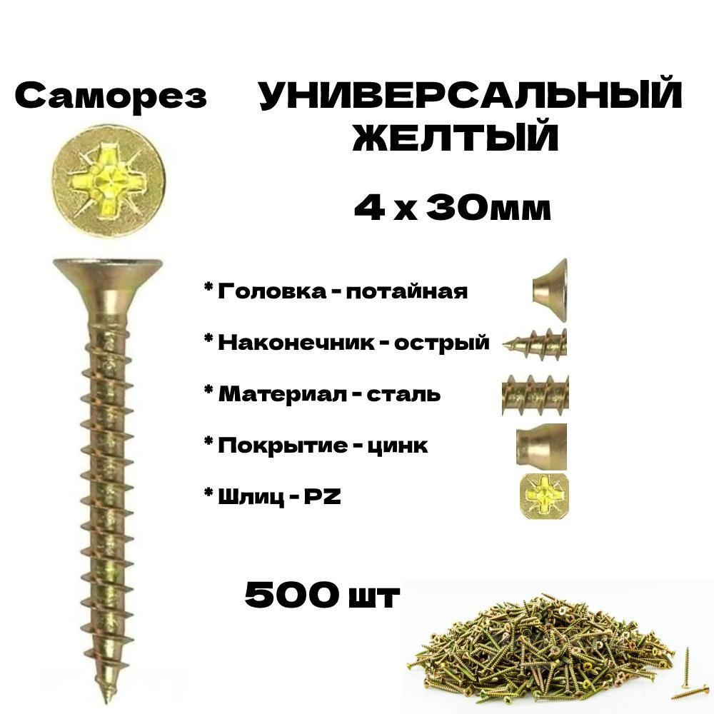 Закрыть шурупы в мебели