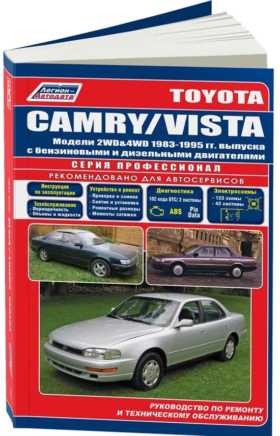 Ремонт пневмоподвески Toyota Camry