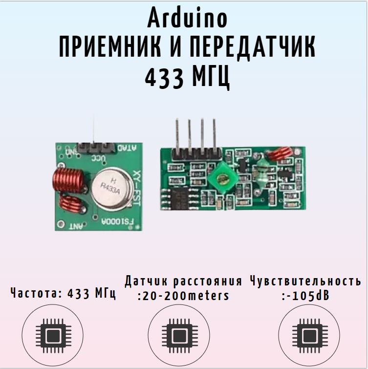 Комплект приемник и передатчик на 433МГц