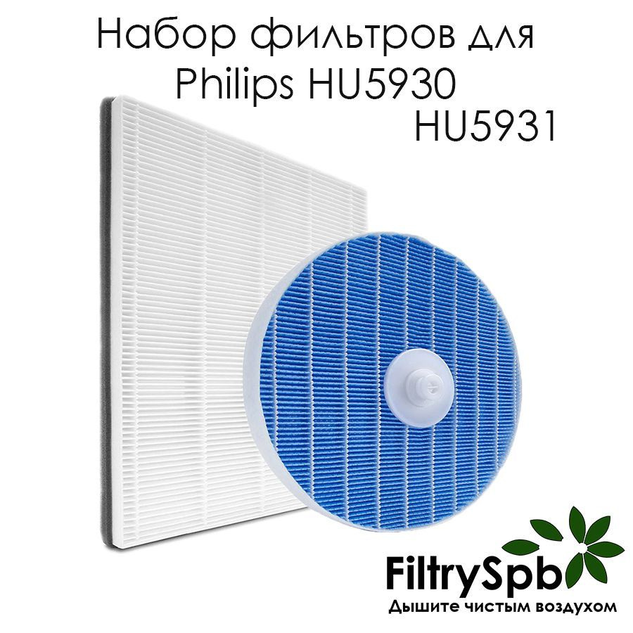 Набор фильтров для Philips HU5930 HU5931 - купить с доставкой по ...