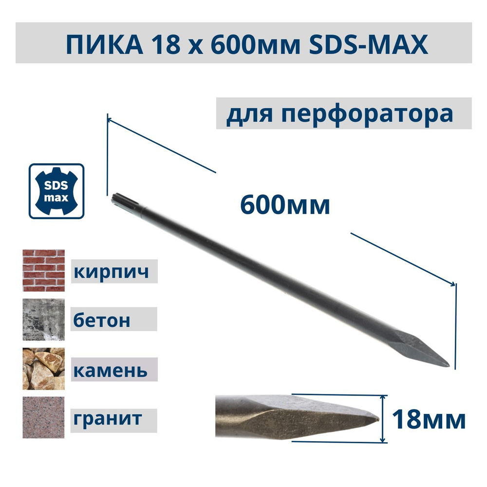 Пика для перфоратора SDS-MAX 18 х 600 мм, РемоКолор #1