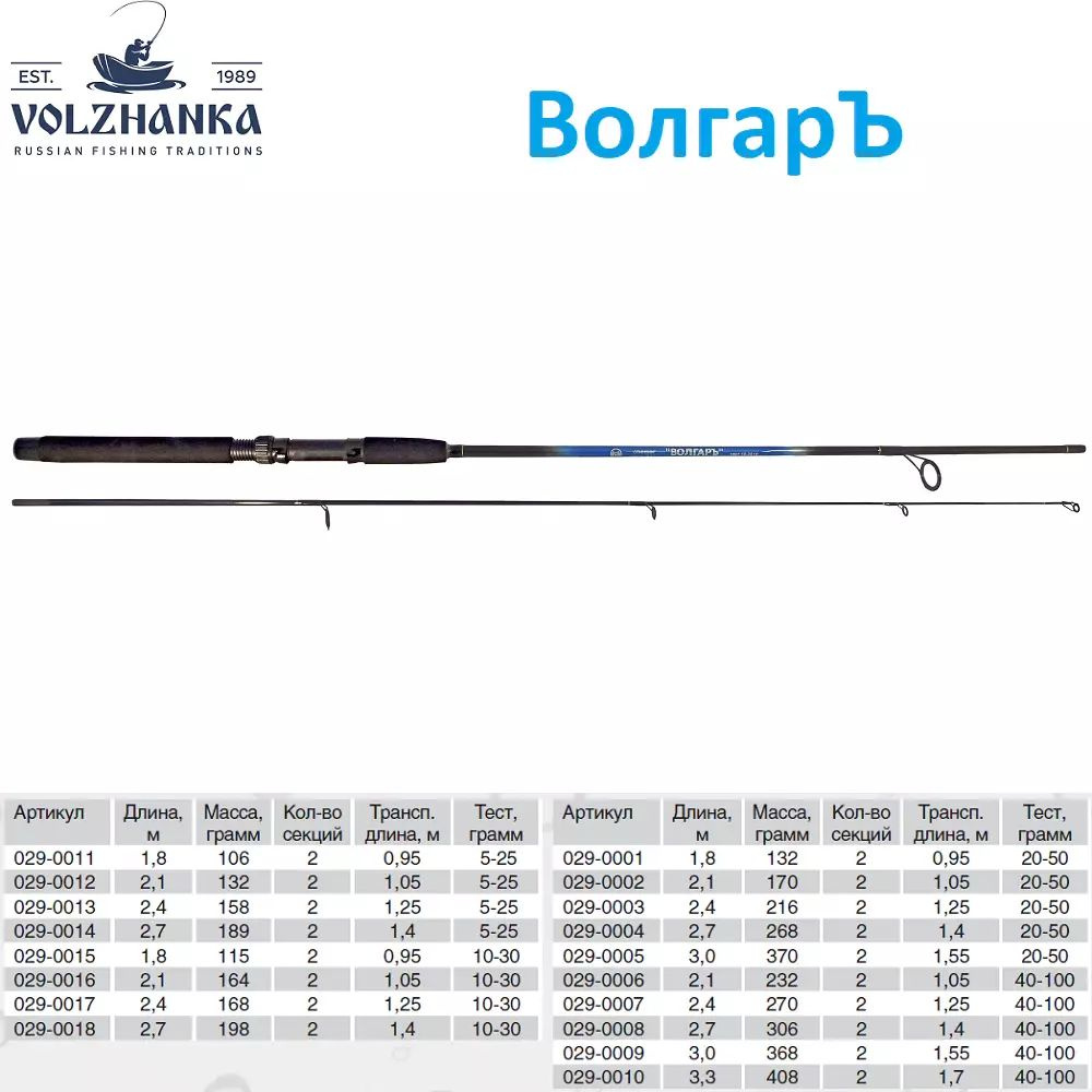 Спиннинг "Волгаръ" тест 40-100гр 2.1м (2 секции) (композит) #1