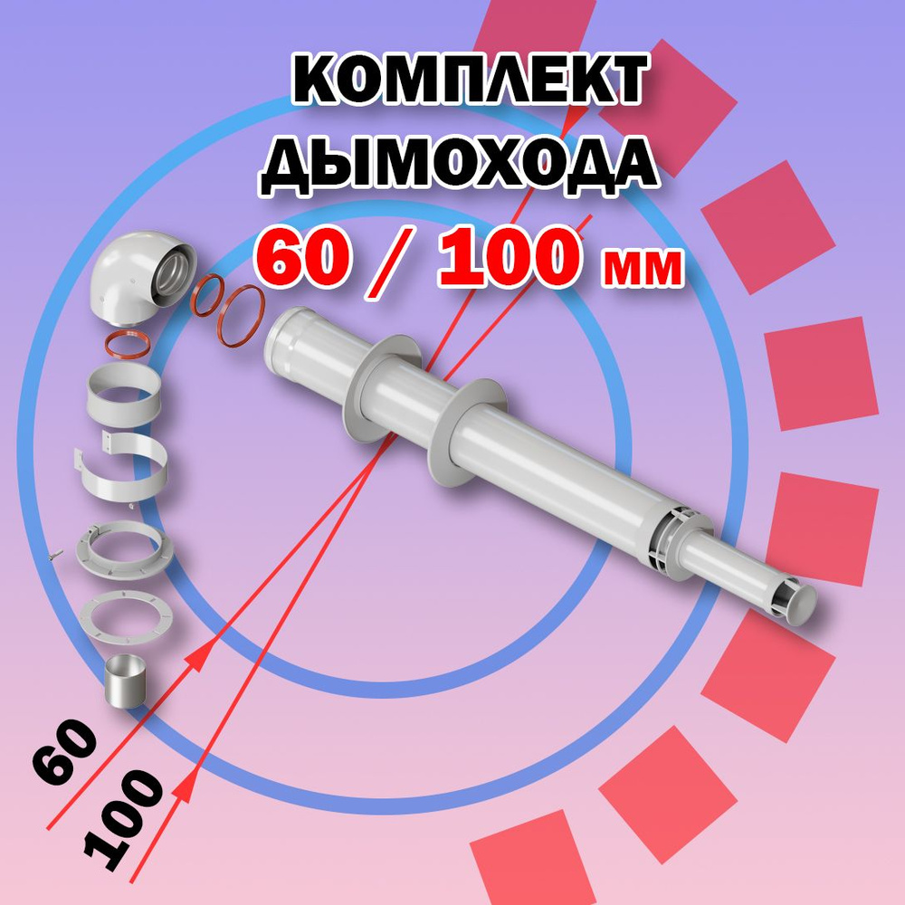 Комплект коаксиального дымохода 60/100 мм К для котла HUBERT Антилед ТЕРМОХОД,  #1