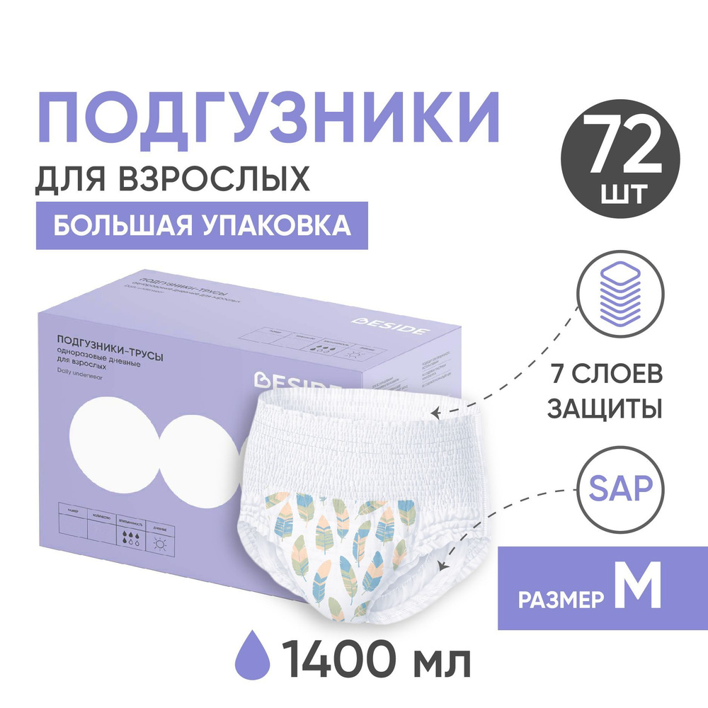 зрелые в трусах 