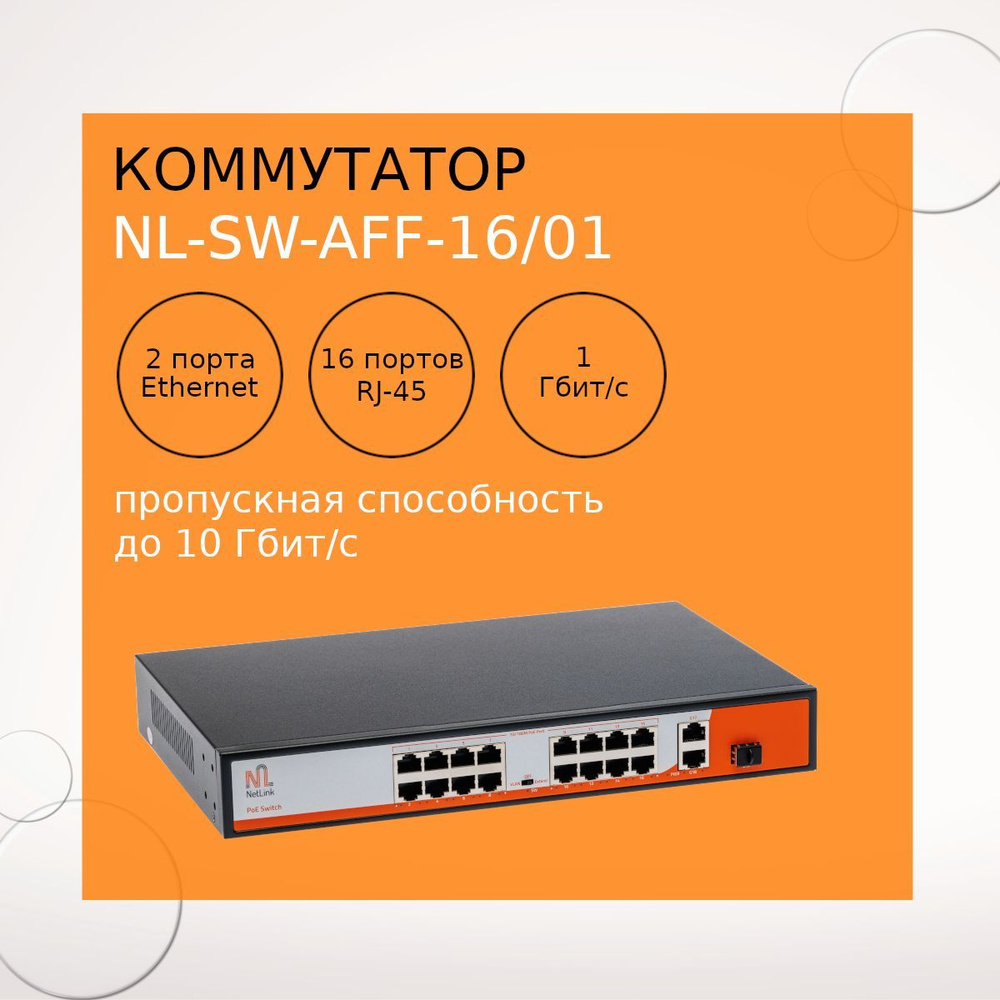Коммутатор NL NetLink NL-SW-AFF-16/01 - купить по выгодной цене в ...