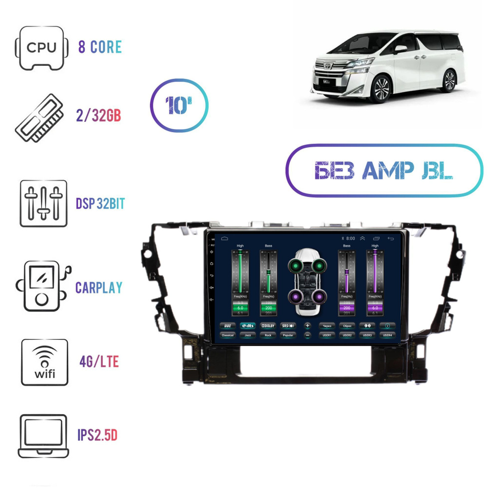 Магнитола для Toyota Alphard, Vellfire 2015+ MFA для авто без JBL (CAN,  AMP, CAM, USB) на Андроиде 2+32Gb+8ядер+DSP+CarPlay+4G SIM+IPS2.5DШтатное  место - купить в интернет-магазине OZON с доставкой по России (1129509745)