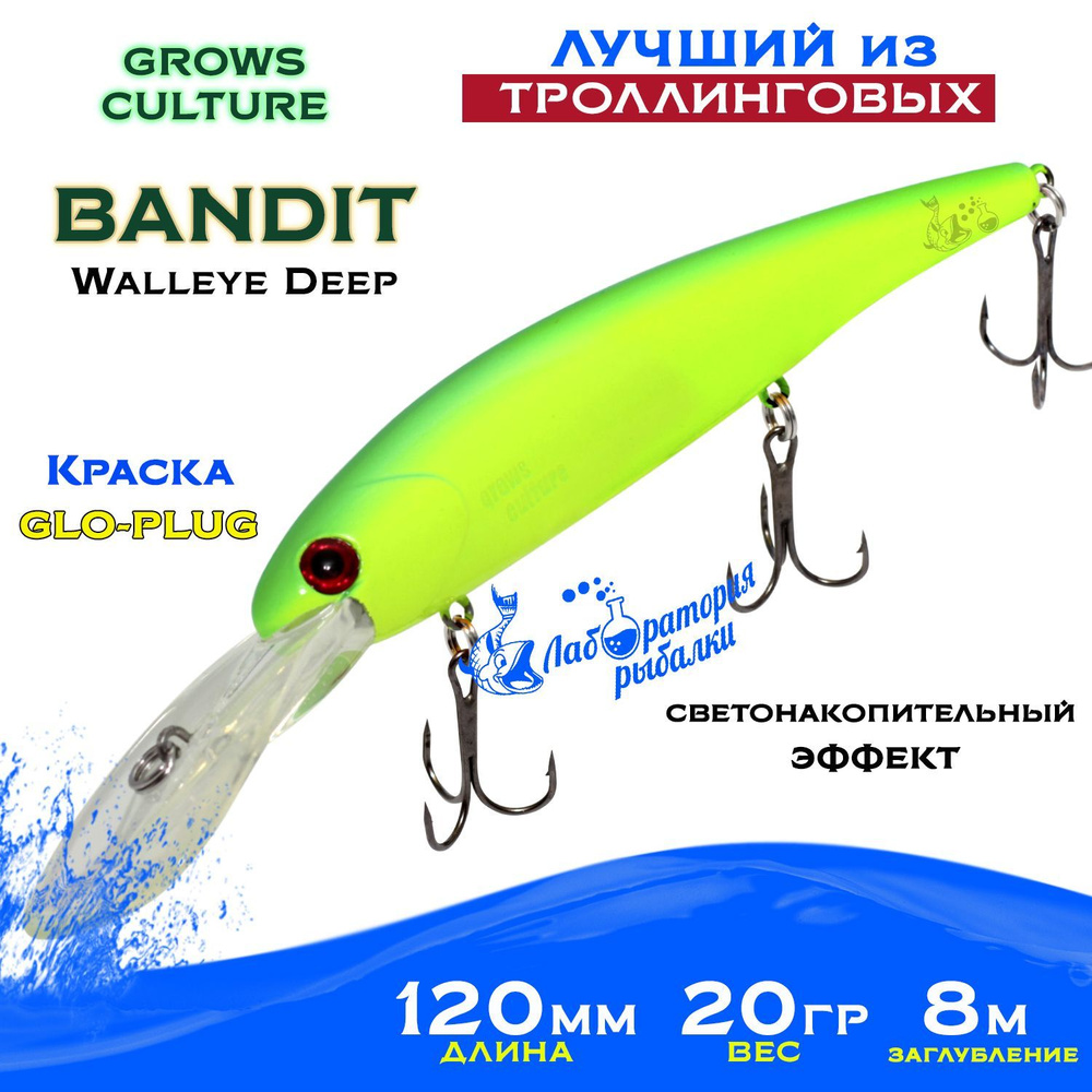 Воблер Минноу (Minnow) Grows Culture FL_Bandit-8 м купить по выгодной цене  в интернет-магазине OZON (1150388258)