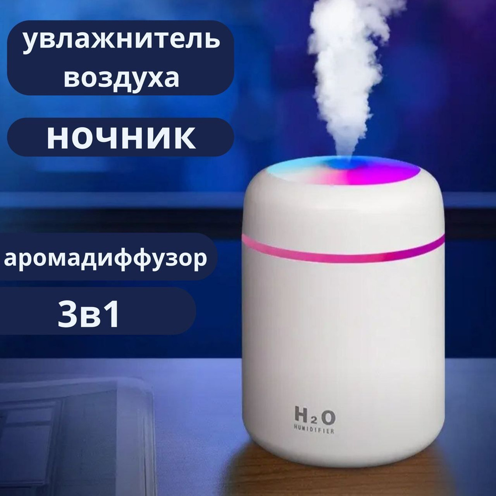 Увлажнитель h2o humidifier. H2o Humidifier в машине. H2o Humidifier черный.