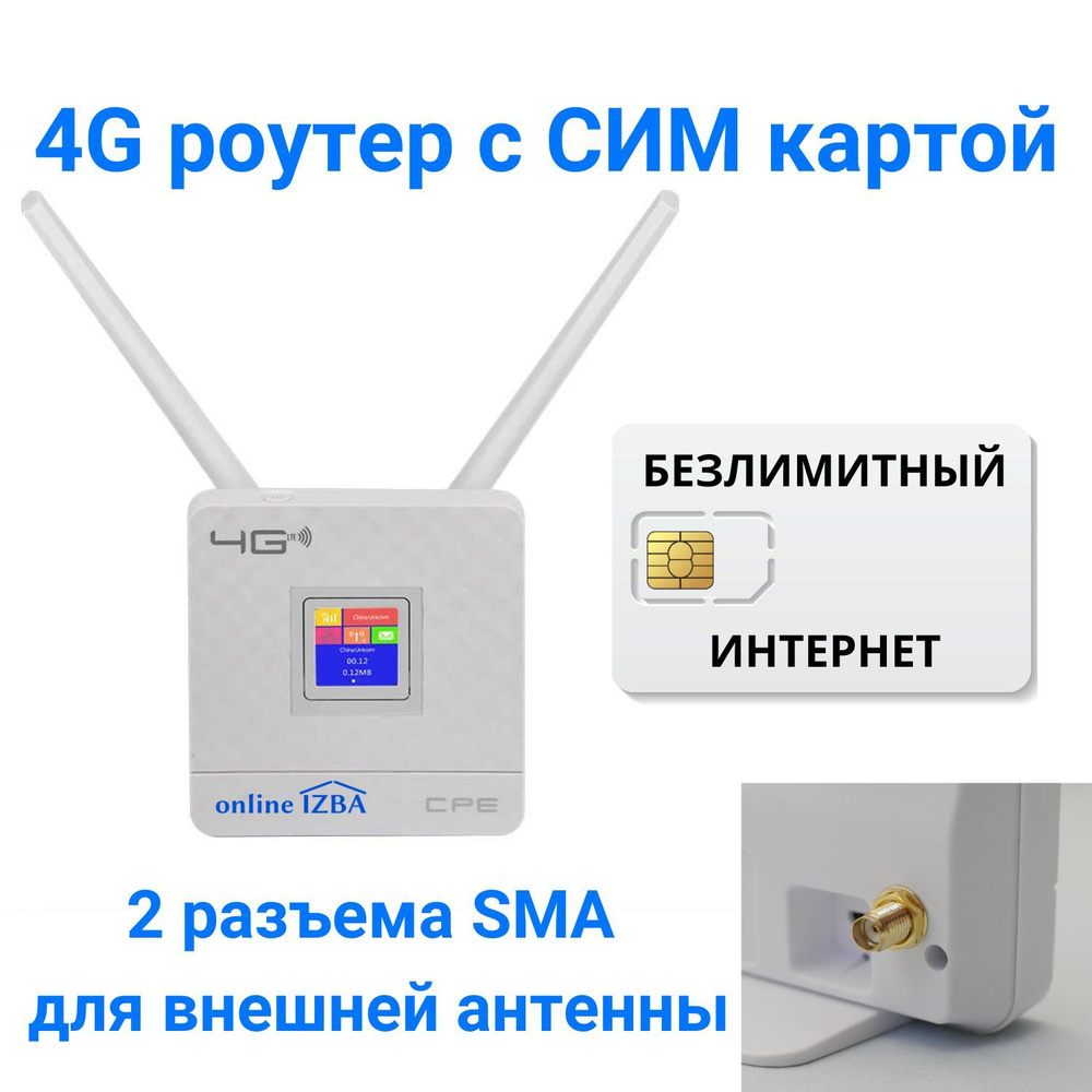 Роутер online IZBA 4G CPE903 c СИМ картой, разъем внешней антенны +  БЕЗЛИМИТные тарифы/, белый, прозрачный, 2.4 ГГц купить по низкой цене с  доставкой в интернет-магазине OZON (1182693204)