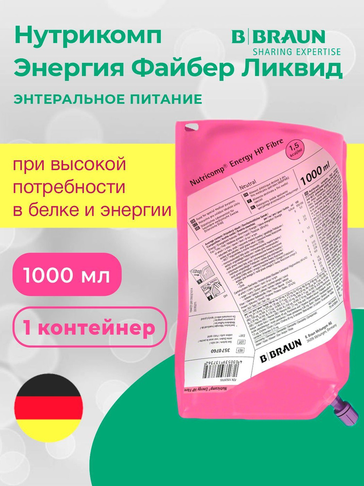 Продукты для поддержания мужской силы