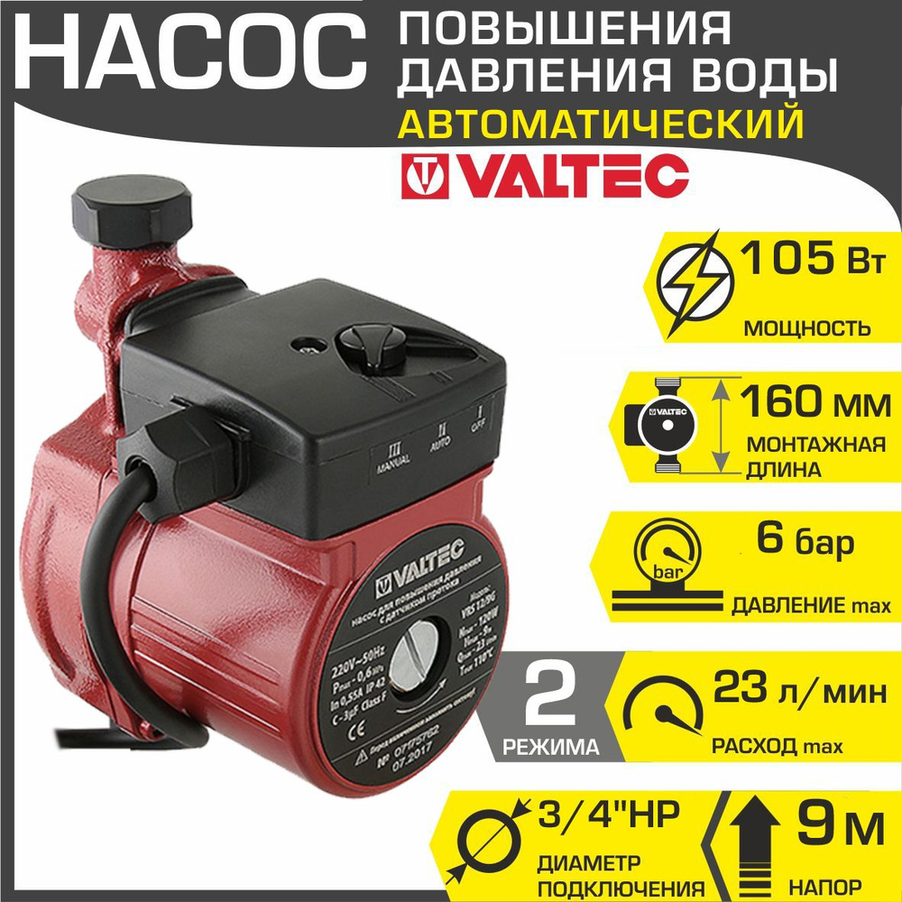 Насос повышения давления воды 9/160 мм VALTEC 3/4