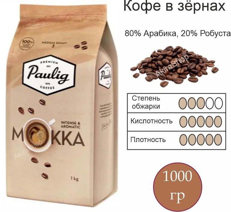 Кофе в зернах 1 кг. Paulig Mokka (Паулиг Мокка), арабика, робуста ...
