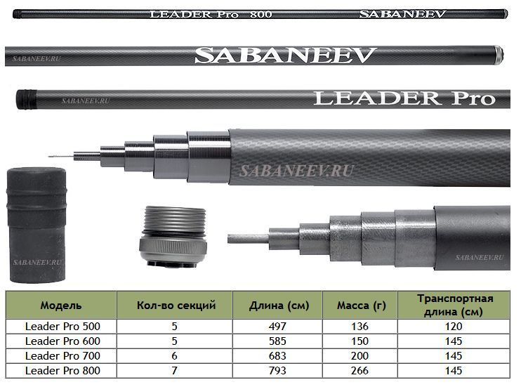 Удилище SABANEEV LEADER PRO by Maksim Balaev маховое,7 м #1