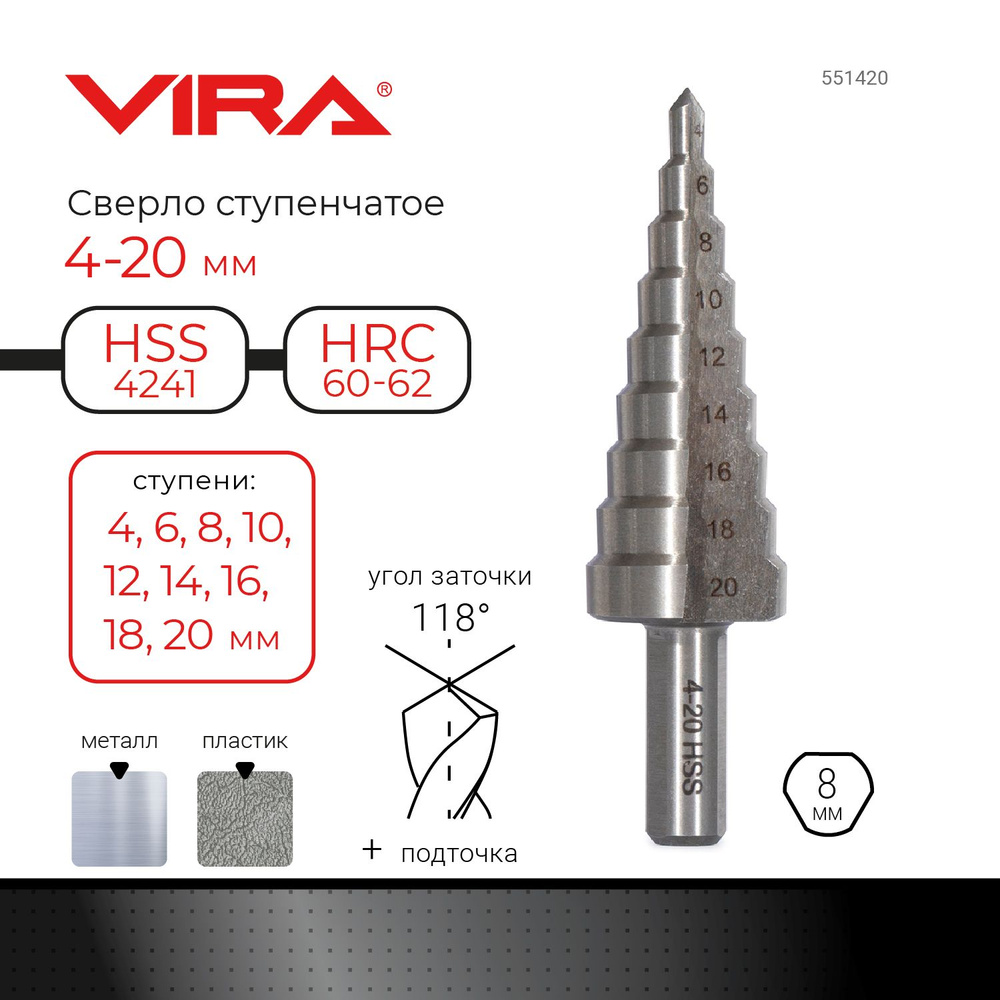 Сверло ступенчатое по металлу с трехгранным хвостовиком 4-20 мм VIRA  #1