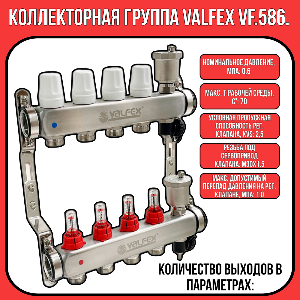 Коллекторная группа НЕРЖ со встроенными расходомерами в сборе, 1 х 5 выходов Евроконус 3/4" VALFEX VF.586.0605 #1