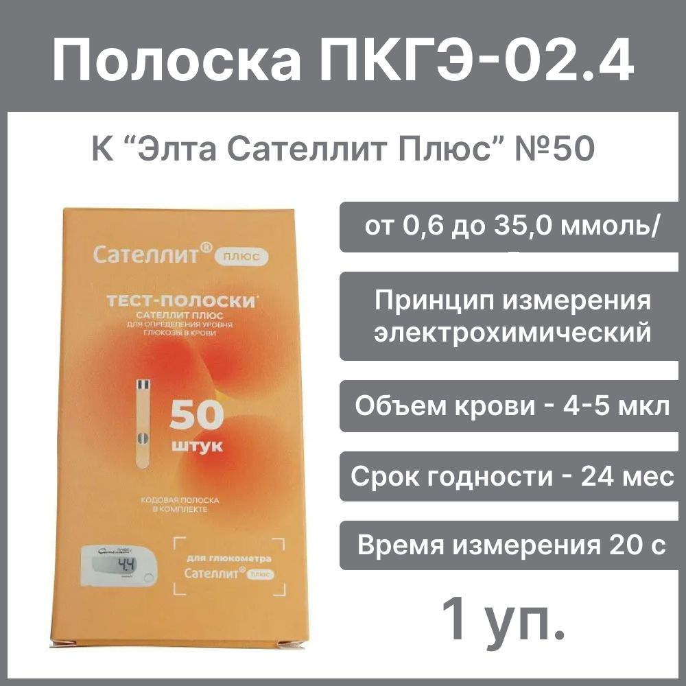 Тест-полоски для глюкометра ПКГЭ-02.4 (к экспресс-измерителю) 