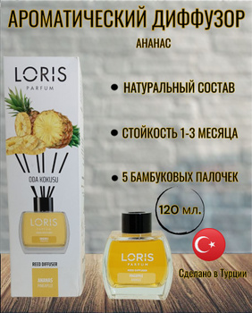 Loris perfume online uk