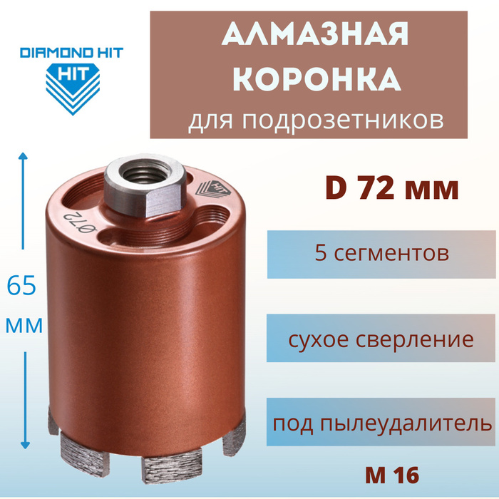 Рейтинг алмазных коронок по бетону для подрозетников