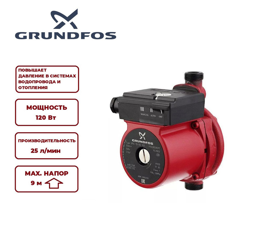 Насос повышения давления grundfos. Насос повышения давления grundfos