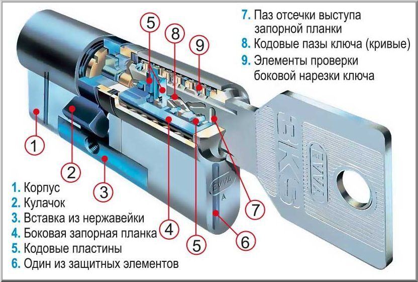 Текст при отключенной в браузере загрузке изображений