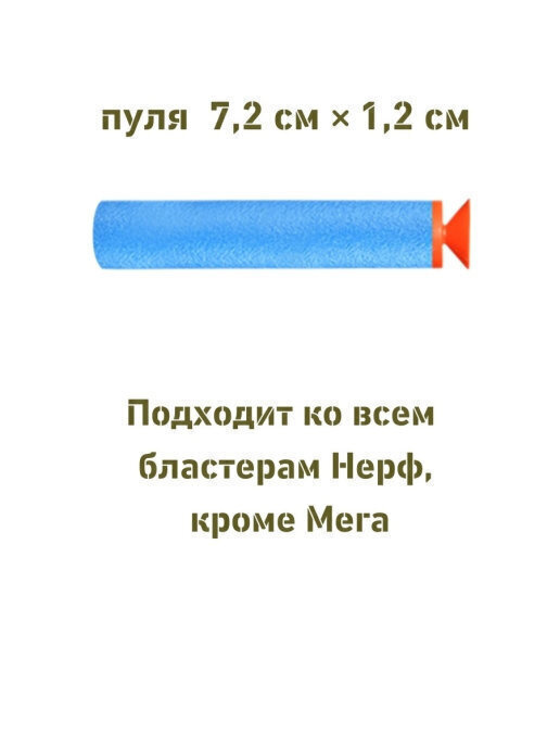 Текст при отключенной в браузере загрузке изображений