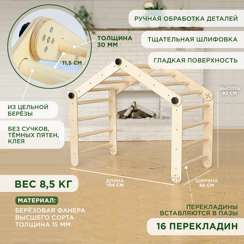 Текст при отключенной в браузере загрузке изображений