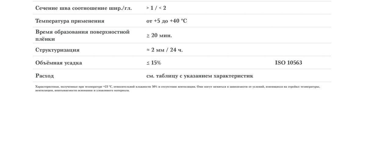 Текстовое описание изображения