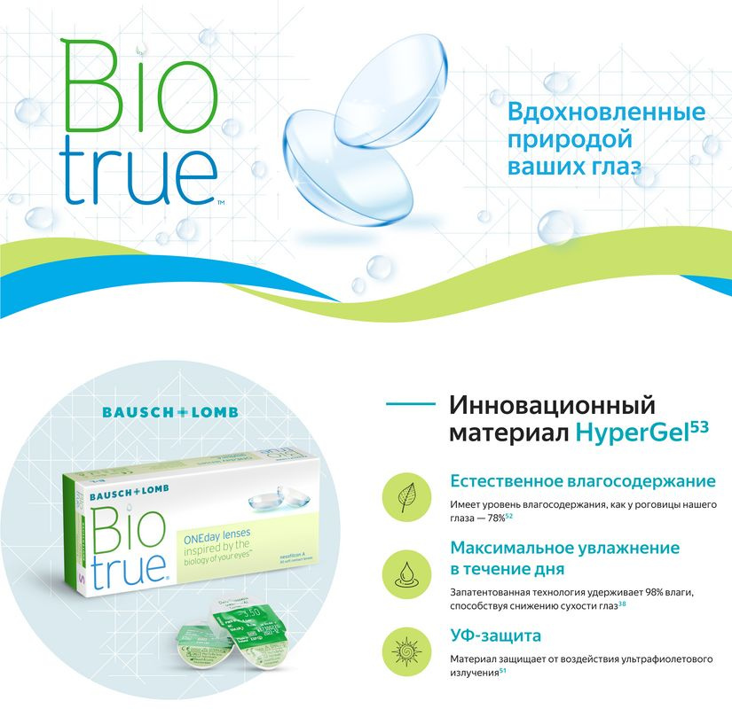 Контактные линзы для глаз Bausch+Lomb Biotrue ONEday