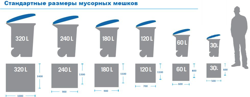 Текст при отключенной в браузере загрузке изображений