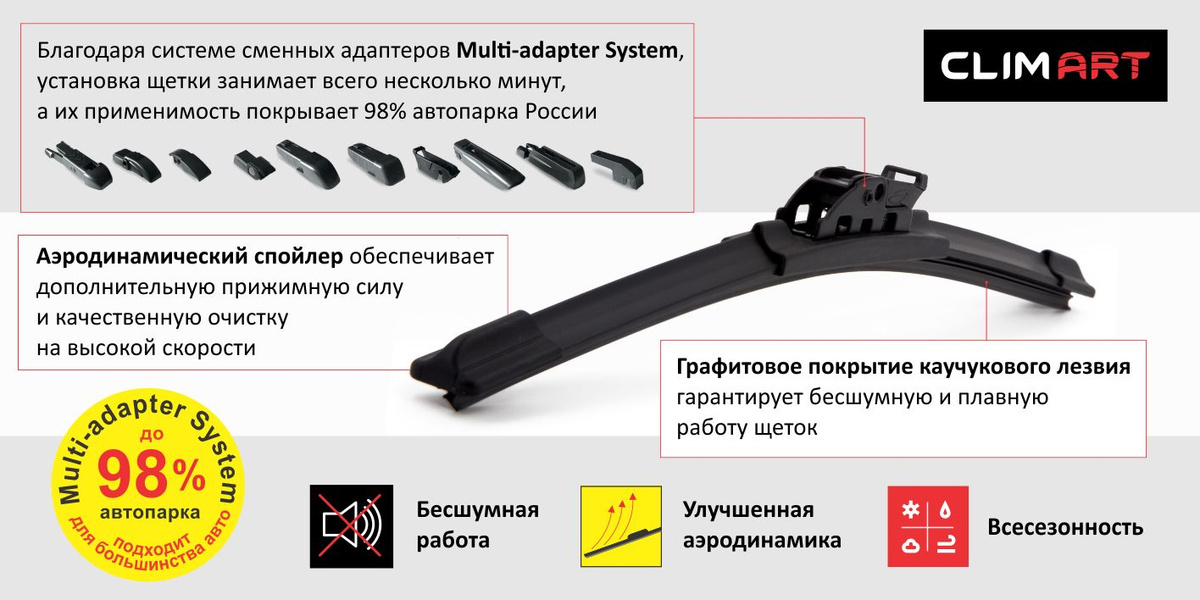 Текстовое описание изображения