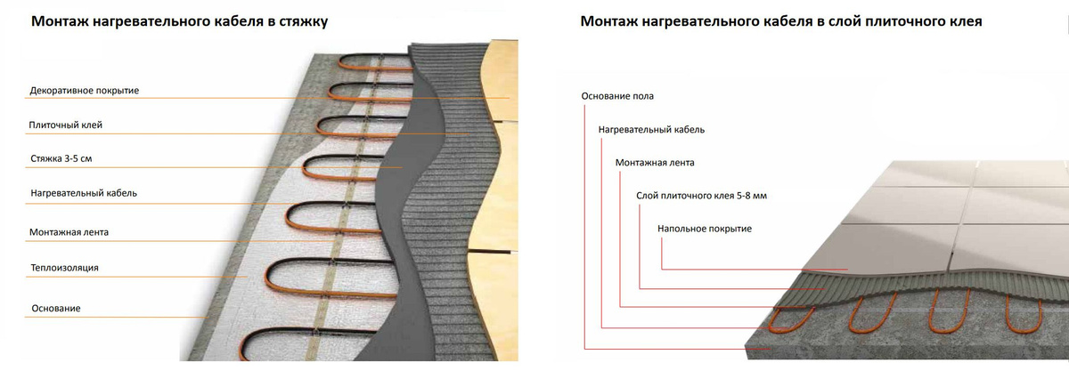 Текстовое описание изображения