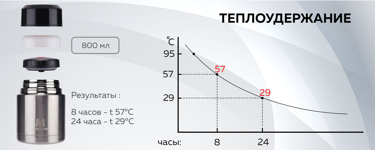 Текстовое описание изображения