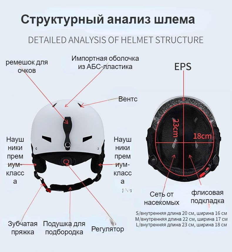 Текстовое описание изображения