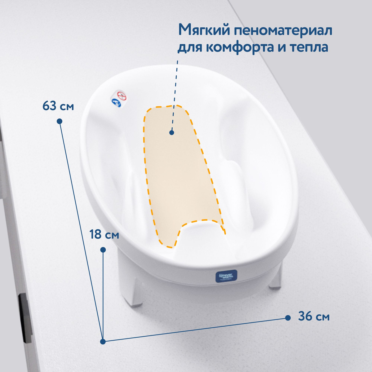 Текст при отключенной в браузере загрузке изображений