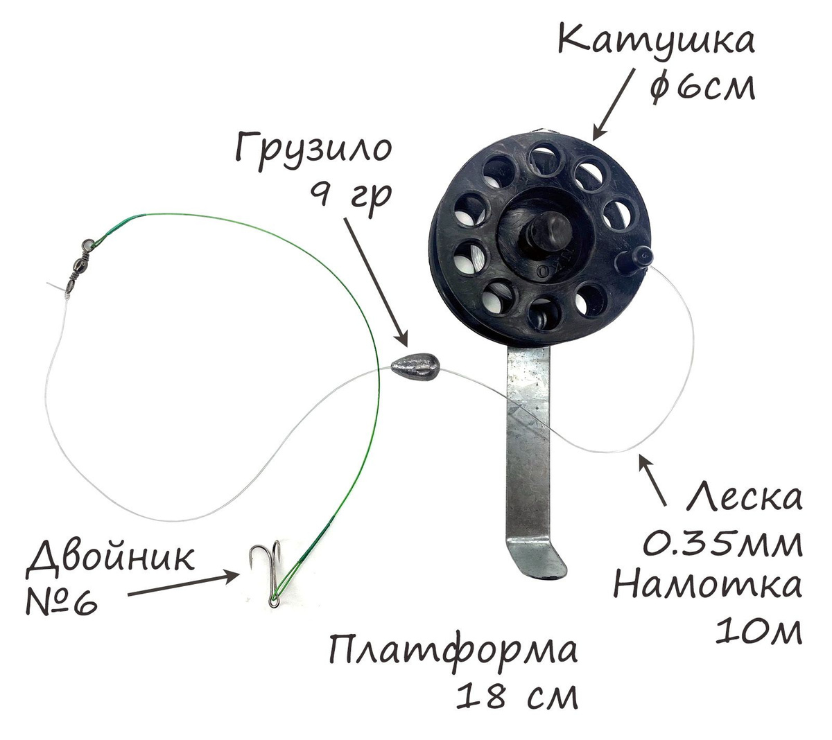 Текстовое описание изображения