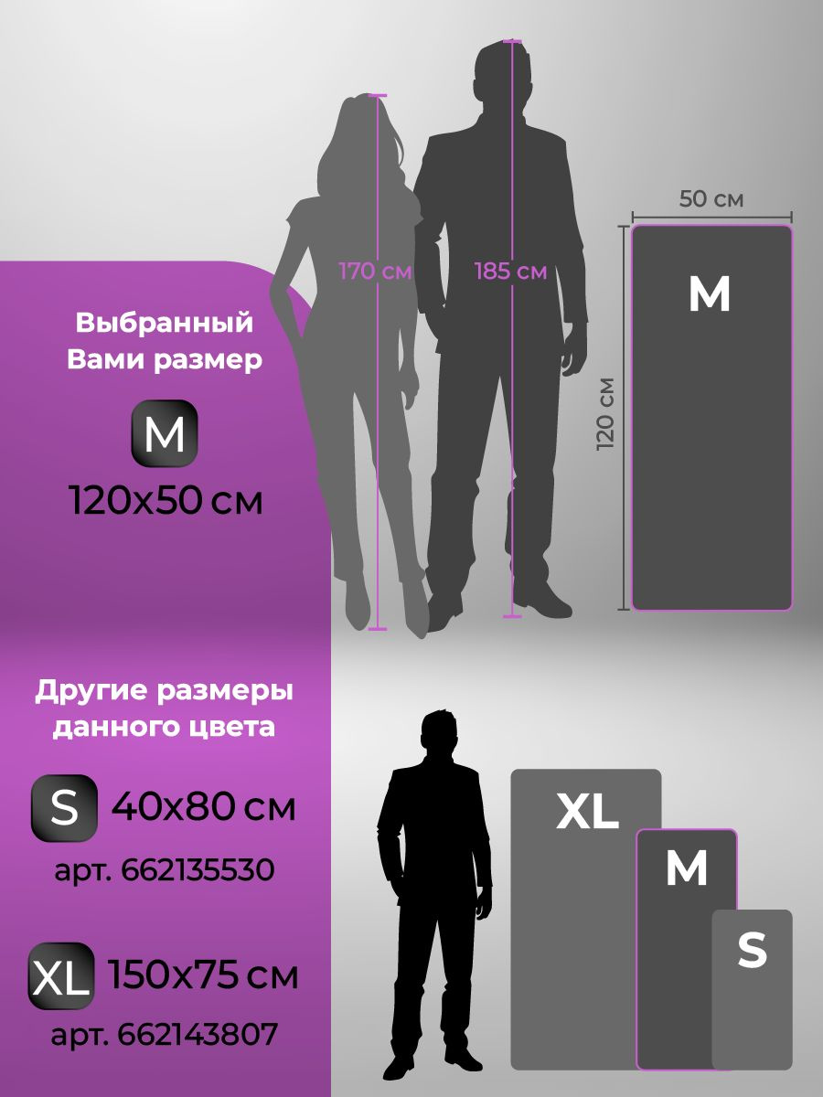 Текст при отключенной в браузере загрузке изображений