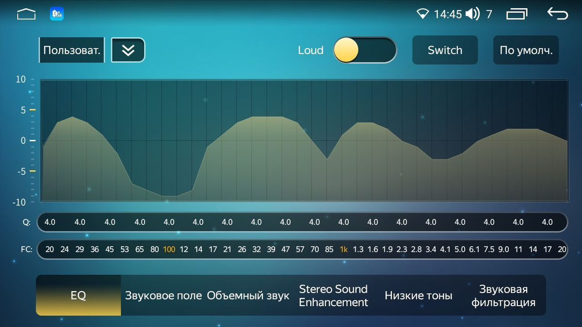 Текстовое описание изображения