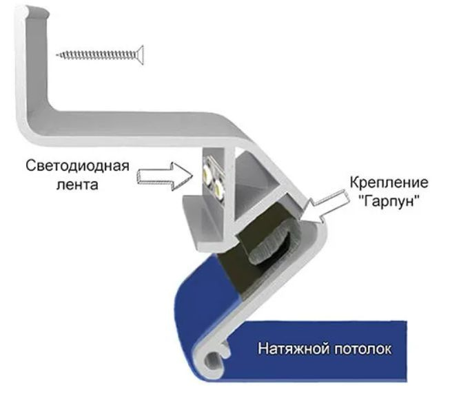 Парящий профиль алюминиевый для натяжных потолков, 20 м (черный) купить ...