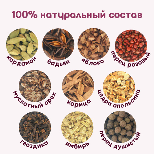 Как сделать вкусный глинтвейн?